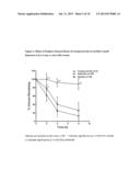 3,5-DIAMINO-6-CHLORO-N-(N-(4-(4-(2-(HEXYL(2,3,4,5,6-PENTAHYDROXYHEXYL)AMIN-    O)ETHOXY)PHENYL)BUTYL) CARBAMIMIDOYL)PYRAZINE-2-CARBOXAMIDE diagram and image