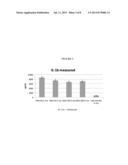 TREATMENT OF GOUT AND HYPERURICEMIA diagram and image