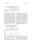 TREATMENT OF GOUT AND HYPERURICEMIA diagram and image