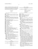 TREATMENT OF GOUT AND HYPERURICEMIA diagram and image