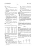 TREATMENT OF GOUT AND HYPERURICEMIA diagram and image