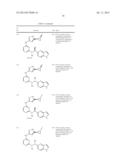 SERINE/THREONINE KINASE INHIBITORS diagram and image