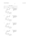 SERINE/THREONINE KINASE INHIBITORS diagram and image