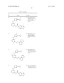 SERINE/THREONINE KINASE INHIBITORS diagram and image