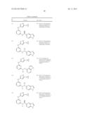 SERINE/THREONINE KINASE INHIBITORS diagram and image