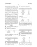 SERINE/THREONINE KINASE INHIBITORS diagram and image