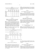 QUINAZOLINE DERIVATIVES FOR THE TREATMENT OF CANCER DISEASES diagram and image