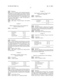 QUINAZOLINE DERIVATIVES FOR THE TREATMENT OF CANCER DISEASES diagram and image