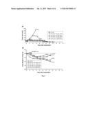 PHENYL N-MUSTARD LINKED TO DNA-AFFINIC MOLECULES OR WATER-SOLUBLE ARYL     RINGS, METHOD AND THEIR USE AS CANCER THERAPEUTIC AGENTS diagram and image