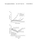 PHENYL N-MUSTARD LINKED TO DNA-AFFINIC MOLECULES OR WATER-SOLUBLE ARYL     RINGS, METHOD AND THEIR USE AS CANCER THERAPEUTIC AGENTS diagram and image