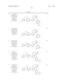 FUSED TRIAZOLES FOR THE TREATMENT OR PROPHYLAXIS OF MILD COGNITIVE     IMPAIRMENT diagram and image