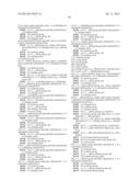 FUSED TRIAZOLES FOR THE TREATMENT OR PROPHYLAXIS OF MILD COGNITIVE     IMPAIRMENT diagram and image