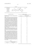 FUSED TRIAZOLES FOR THE TREATMENT OR PROPHYLAXIS OF MILD COGNITIVE     IMPAIRMENT diagram and image