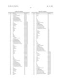 Pyridine Compounds for Controlling Invertebrate Pests I diagram and image