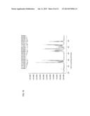 CRYSTALLINE FORMS OF FEBUXOSTAT diagram and image