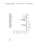 CRYSTALLINE FORMS OF FEBUXOSTAT diagram and image