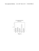 ISOXAZOLE TREATMENTS FOR DIABETES diagram and image