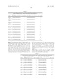 SILENCING OF CSN5 GENE EXPRESSION USING INTERFERING RNA diagram and image