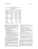 EXTRACTION OF VITAMIN E FROM PLANT MATTER diagram and image