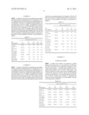 CATHETER LOCK SOLUTION COMPRISING CITRATE AND A PARABEN diagram and image