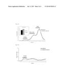 Nutritional Compensation For Western-Type Diet diagram and image