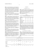 Acetaminophen Composition diagram and image