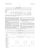 Acetaminophen Composition diagram and image