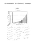 SUBSTITUTED CIS- AND TRANS-STILBENES AS THERAPEUTIC AGENTS diagram and image