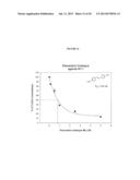 SUBSTITUTED CIS- AND TRANS-STILBENES AS THERAPEUTIC AGENTS diagram and image