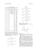 SULFOXIDE-BASED SURFACTANTS diagram and image