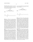 SULFOXIDE-BASED SURFACTANTS diagram and image