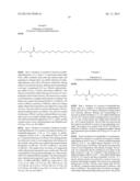 SULFOXIDE-BASED SURFACTANTS diagram and image