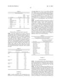 SULFOXIDE-BASED SURFACTANTS diagram and image