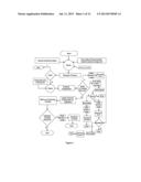 SILICON-CONTAINING MATERIALS WITH CONTROLLABLE MICROSTRUCTURE diagram and image