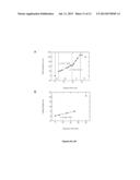 SILICON-CONTAINING MATERIALS WITH CONTROLLABLE MICROSTRUCTURE diagram and image