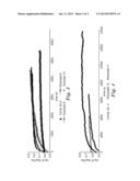 Polymeric Compositions and Method of Making and Articles Thereof diagram and image