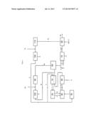 PROCESS FOR PRODUCTION OF POLYMER NANOCOMPOSITES diagram and image