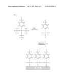 WATER-REPELLENT AND OIL-REPELLENT COATING, AND FORMATION METHOD THEREOF diagram and image