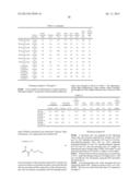 SILICONE (METH)ACRYLAMIDE MONOMER, POLYMER, OPHTHALMIC LENS, AND CONTACT     LENS diagram and image