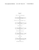 METHOD FOR PRODUCING POLYLACTIC ACID diagram and image