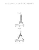 METHOD FOR PRODUCING POLYLACTIC ACID diagram and image