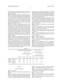 METHOD FOR PRODUCING POLYLACTIC ACID diagram and image