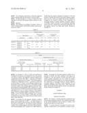 METHOD FOR PRODUCING POLYLACTIC ACID diagram and image