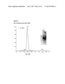 TNF SUPERFAMILY COLLECTIN FUSION PROTEINS diagram and image