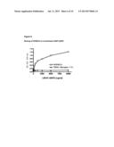 TNF SUPERFAMILY COLLECTIN FUSION PROTEINS diagram and image