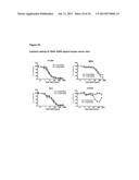 TNF SUPERFAMILY COLLECTIN FUSION PROTEINS diagram and image