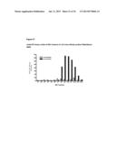 TNF SUPERFAMILY COLLECTIN FUSION PROTEINS diagram and image