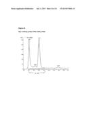 TNF SUPERFAMILY COLLECTIN FUSION PROTEINS diagram and image