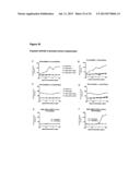 TNF SUPERFAMILY COLLECTIN FUSION PROTEINS diagram and image