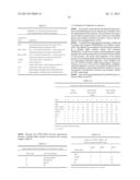 TNF SUPERFAMILY COLLECTIN FUSION PROTEINS diagram and image